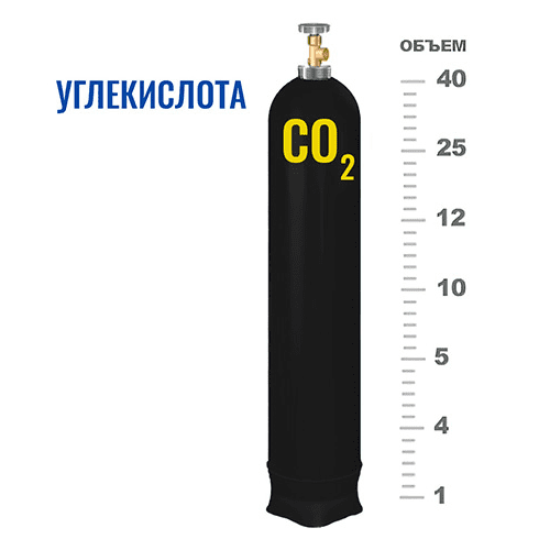Баллоны для углекислоты в Коломне Баллоны для углекислоты в Коломне